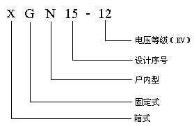 XGN15-12單元式交流金屬封閉環(huán)網(wǎng)開關(guān)設(shè)備