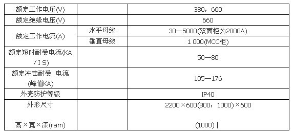 MNS-L低壓抽出式開關(guān)柜